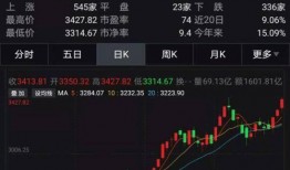 股票最新消息爆料是真的吗,真相揭秘，是真是假？