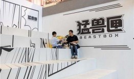 猛兽匣最新产品爆料,尖端科技与野性魅力的完美融合