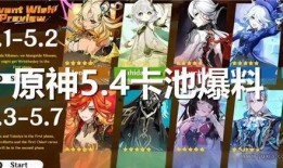 原神复刻卡池最新爆料,热门角色即将回归，玩家狂欢时刻来临！