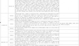 博主爆料娘娘视频大全最新,博主最新爆料，精彩内容抢先看！